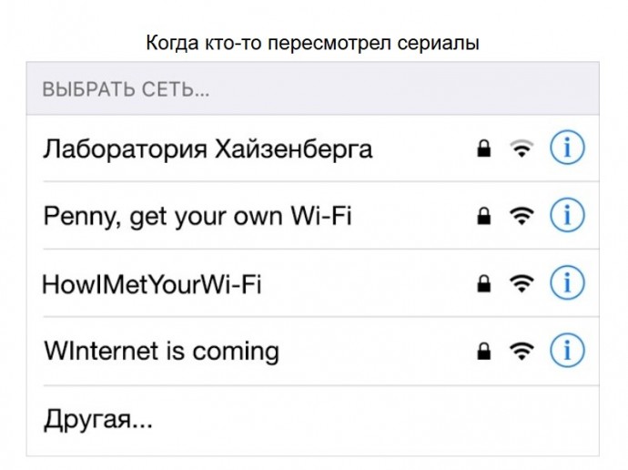 Забавные названия вай-фай сетей