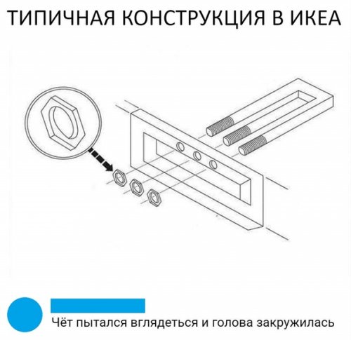 Смешные комментарии из интернета