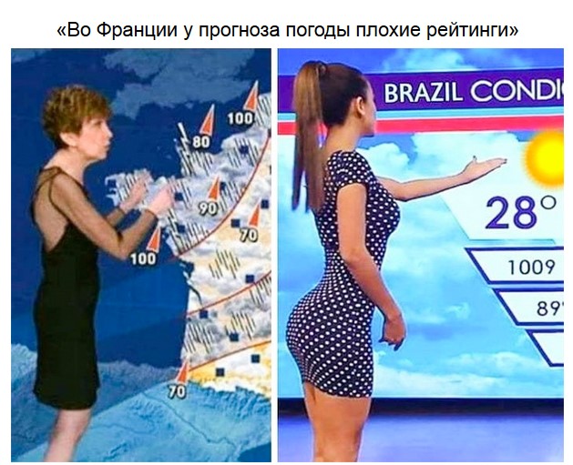 Забавные подписи к фото