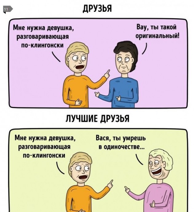 Разница между друзьями и лучшими друзьями