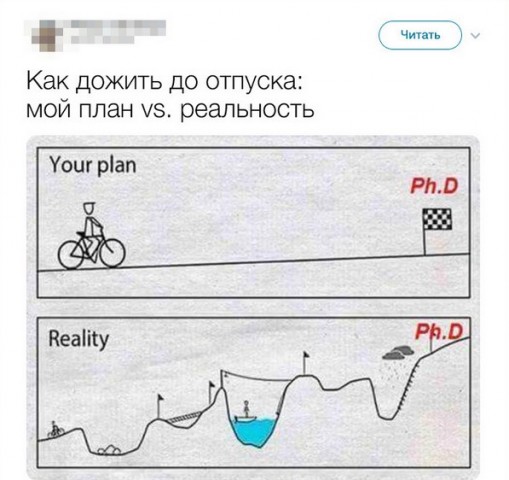 Твиты от очень уставших