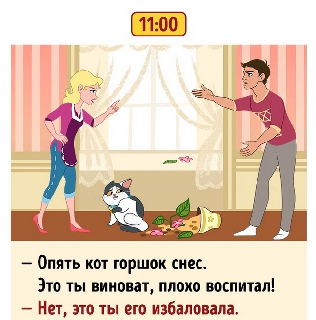 Один день из жизни соседей сверху