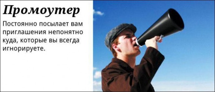 Типы интернет-пользователей