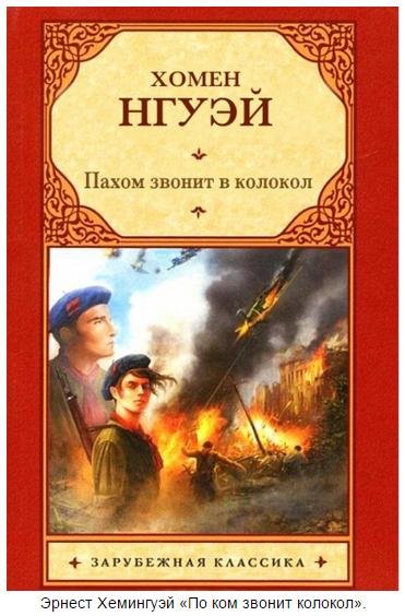 Книги, которые спрашивают в библиотеках