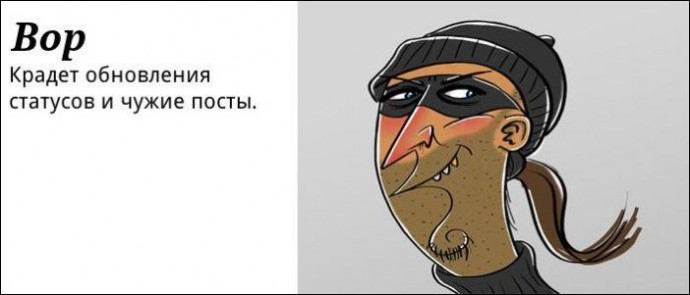 Типы интернет-пользователей