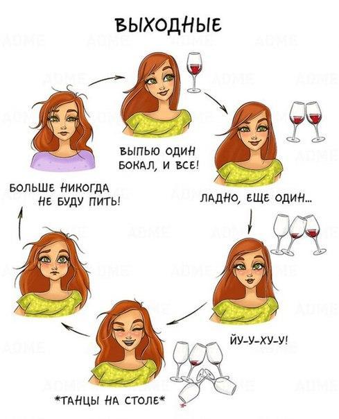 Круговорот женских проблем