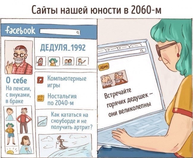 Каким будет в старости молодое поколение